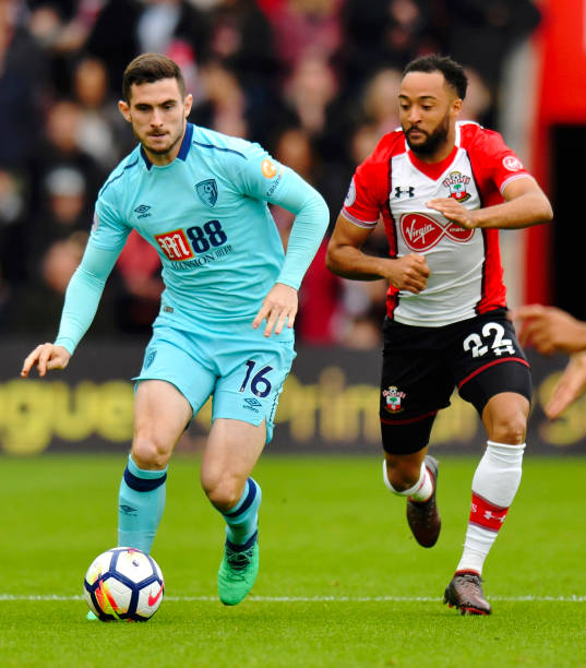 比赛中的顽 比赛中的顽